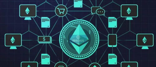 Ethereum mining rig setup showcasing advanced hardware configurations